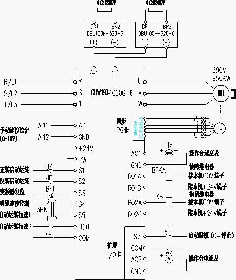 【制动电阻作用】制动电阻与英威腾起重提升专用变频器